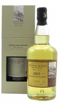 Strathclyde Citrus Scent Single Cask 2005 13 year old