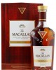 Macallan Rare Cask 2022 Release